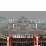 6387の株価、どこまで上がる？【未来予想図】