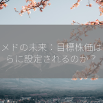 サスメドの未来：目標株価はいくらに設定されるのか？